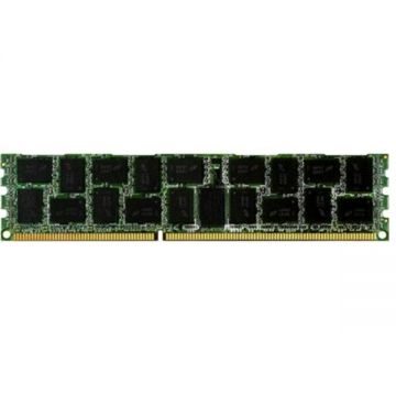 Memorie Mushkin 16GB DDR3 1600Mhz  ECC REG Cl11