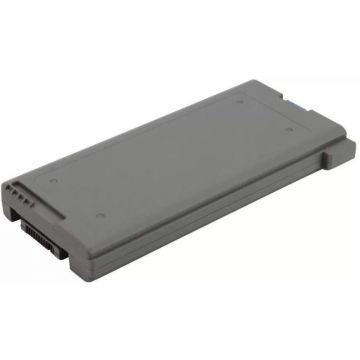 Acumulator notebook Panasonic Baterie Panasonic CF-VZSU46R Li-Ion 8550mAh 6 celule 10.65V