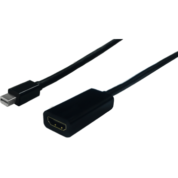 Adaptor Mini Displayport la HDMI T-M Negru, S3207