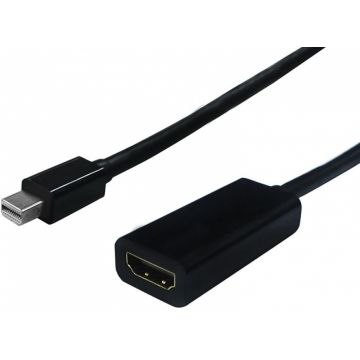 Adaptor Mini Displayport la HDMI v1.2 T-M, S3206