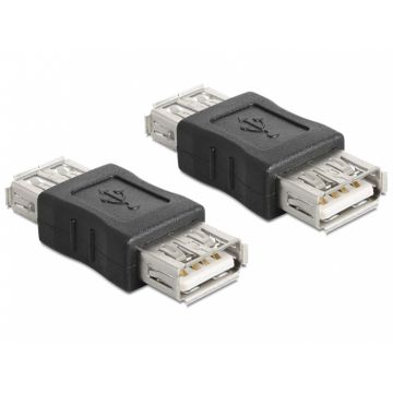 Adaptor USB 2.0 M-M, Delock 65012