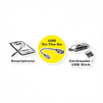 Adaptor MYCON USB 3.1 tip C la USB 3.0-A OTG T-M, CON9030