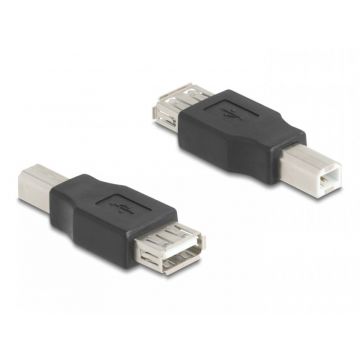 Adaptor USB-B 2.0 la USB-A T-M, Delock 67199