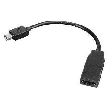 Adaptor Lenovo 0B47089 Mini DisplayPort la HDMI